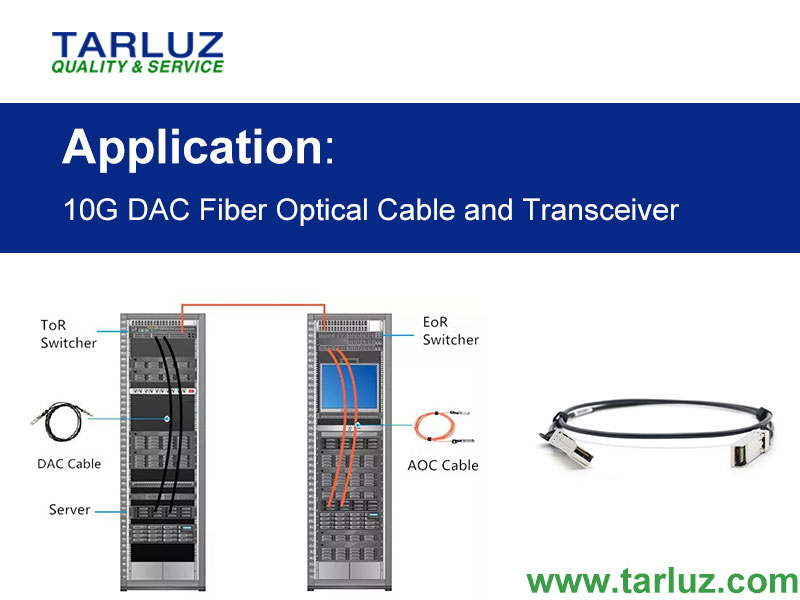 Application of 10G DAC Fiber Optical Cable and Transceivers FIBER OPTIC INFORMATION